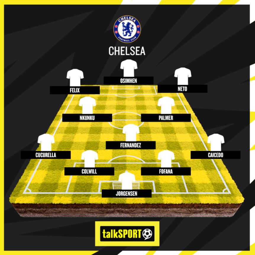 Đội hình Chelsea mùa tới do talkSPORT bình chọn.